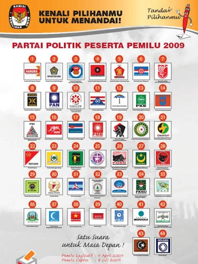 Kesbangpol Rejang Lebong Akan Panggil Parpol